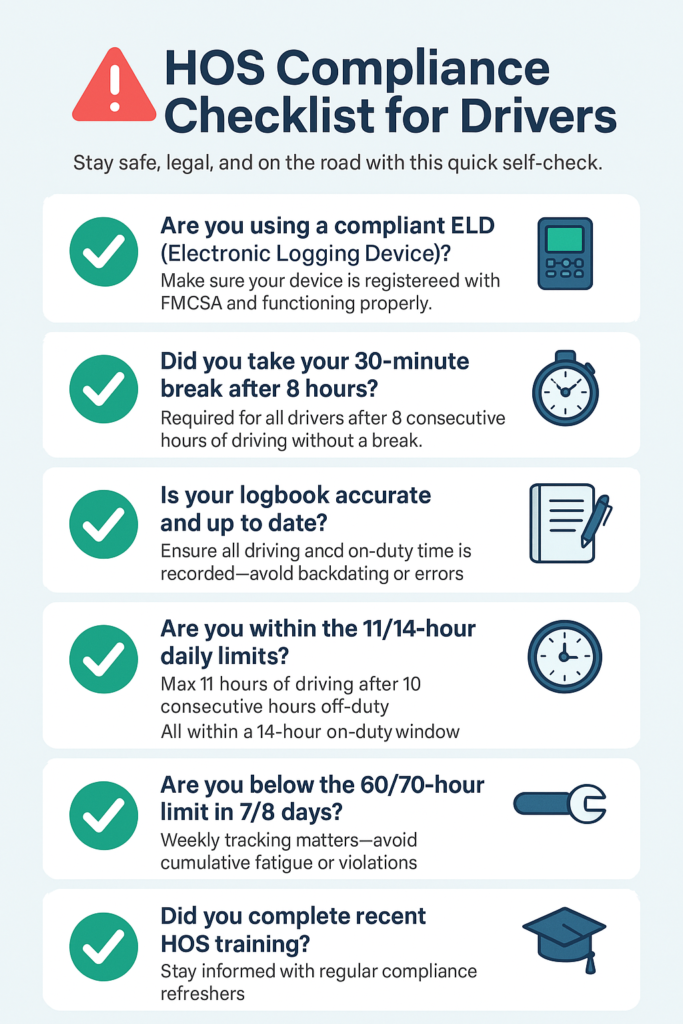 HOS Compliance Checklist for DriversA printable or shareable checklist-style graphic: ✅ Are you using a compliant ELD?
✅ Did you take your 30-minute break?
✅ Is your logbook accurate?
✅ Are you under your 60/70-hour weekly limit?
✅ Did you complete recent HOS training?