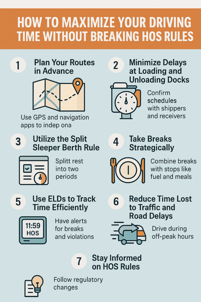 How to Maximize Driving Time Without Breaking HOS Rules