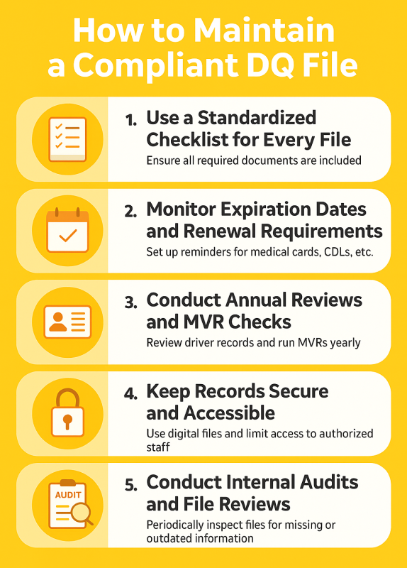 How to maintain a compliant DQ file
