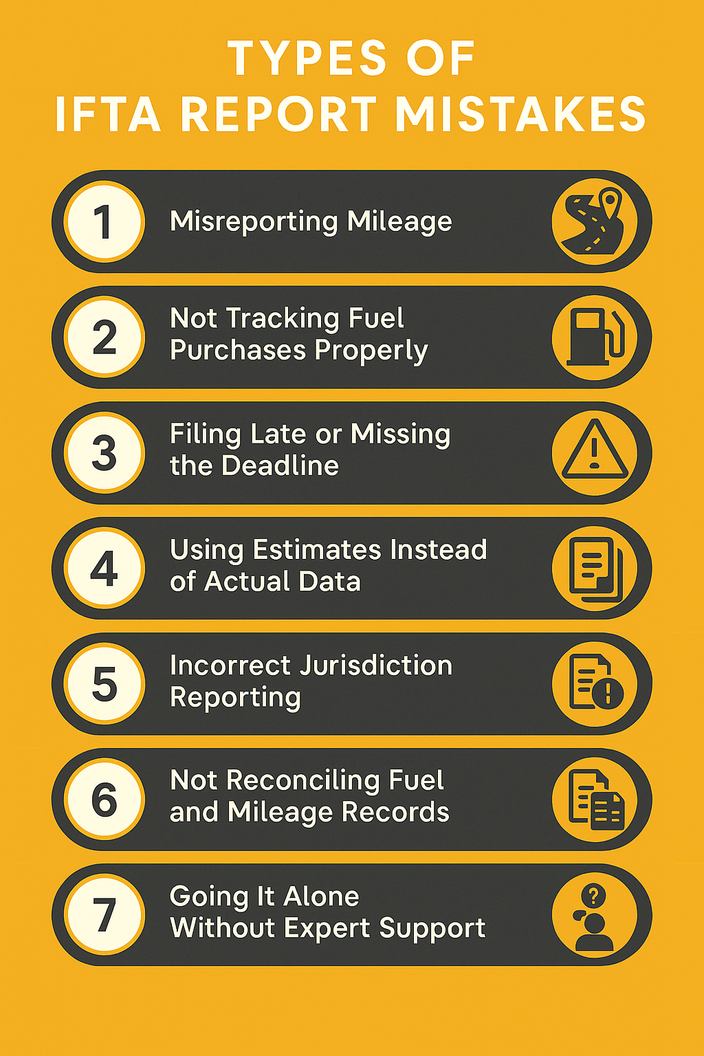 Types of IFTA Report mistakes
